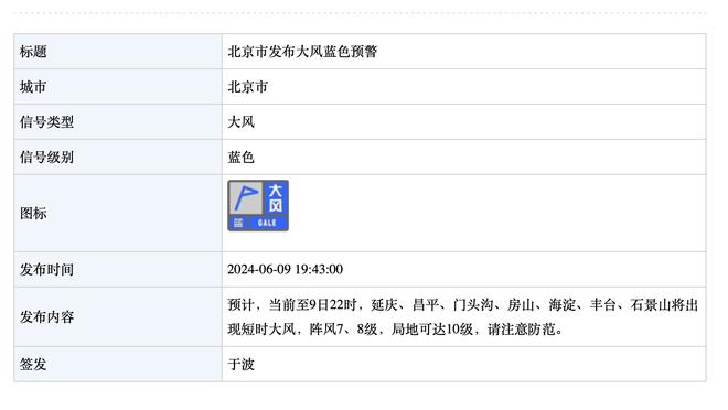 Betway体育网页登陆游戏截图2